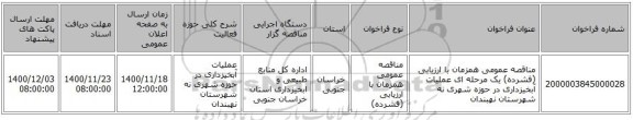 مناقصه عمومی همزمان با ارزیابی (فشرده) یک مرحله ای عملیات آبخیزداری در حوزه شهری نه شهرستان نهبندان