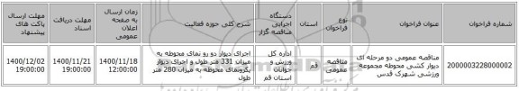 مناقصه عمومی دو مرحله ای دیوار کشی محوطه مجموعه ورزشی شهرک قدس 