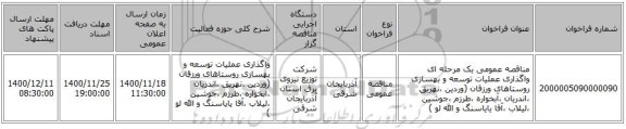 مناقصه عمومی یک مرحله ای واگذاری عملیات توسعه و بهسازی روستاهای ورزقان (وردین ،نهریق ،اندریان ،آبخواره ،طرزم ،جوشین ،لیلاب ،آقا یایاسنگ و الله لو )