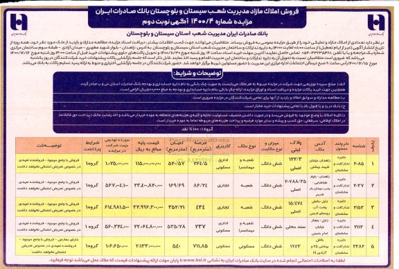 مزایده مزایده فروش املاک مازاد و تملیکی با کاربری اداری، مسکونی، تجاری - نوبت دوم