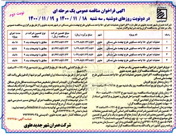 مناقصه، مناقصه 4 مورد فراخوان عملیات اجرای 150 واحد مسکونی طرح نهضت ملی مسکن - نوبت دوم 
