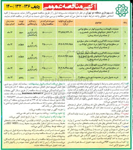 مناقصه عملیات نگهداشت پیاده رو و انهار ...