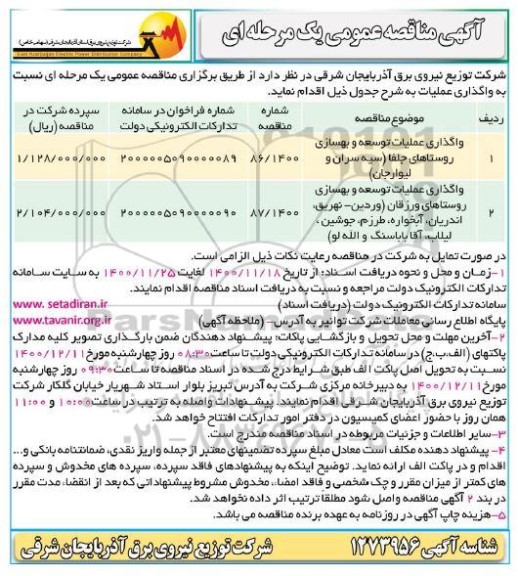 مناقصه واگذاری عملیات توسعه و بهسازی روستاها...