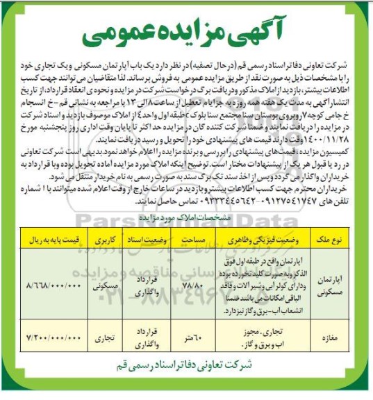 مزایده،مزایده فروش یکباب آپارتمان مسکونی و تجاری