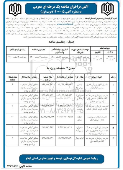 مناقصه تکمیل کانون پرورش فکری ....