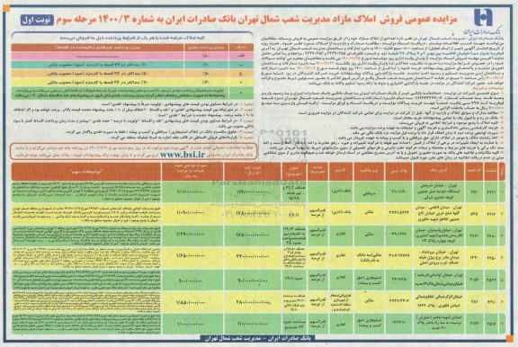 مزایده،مزایده فروش املاک مازاد کاربری اداری و تجاری مرحله سوم نوبت اول