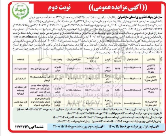 مزایده، مزایده فروش ملک مازاد - نوبت دوم 