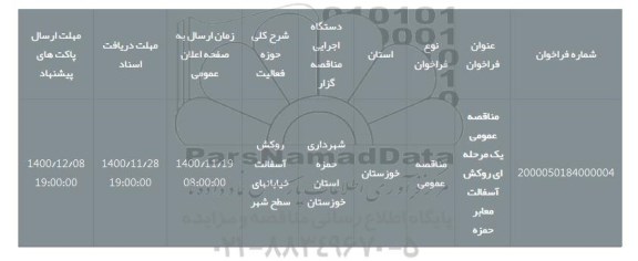 مناقصه عمومی یک مرحله ای روکش آسفالت معابر حمزه
