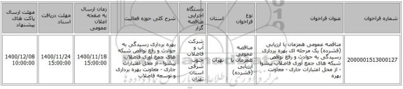 مناقصه عمومی همزمان با ارزیابی (فشرده) یک مرحله ای بهره برداری رسیدگی به حوادث و رفع نواقص شبکه های جمع آوری فاضلاب پیشوا - از محل اعتبارات جاری - معاونت بهره