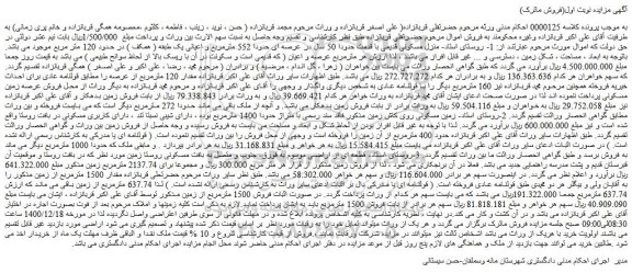 مزایده فروش منزل مسکونی قدیمی با قدمت حدودا 50 سال