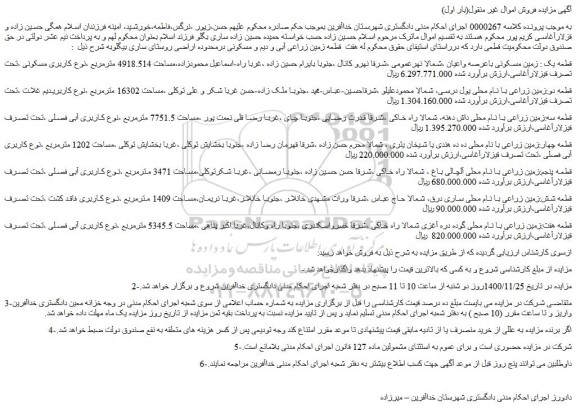 مزایده فروش قطعه یک : زمین مسکونی باعرصه واعیان و...