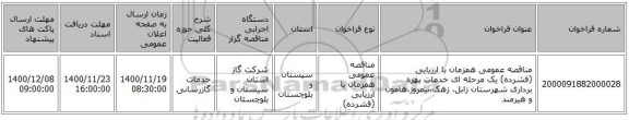 مناقصه عمومی همزمان با ارزیابی (فشرده) یک مرحله ای خدمات بهره برداری شهرستان زابل، زهک،نیمروز،هامون و هیرمند