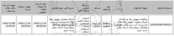مناقصه عمومی یک مرحله ای اجرای عملیات تعویض لوله های تاسیسات  آب سرد وگرم ،مصرفی واتصالات بیمارستان استاد عالی نسب تبریز
