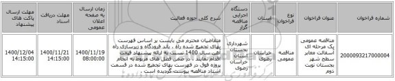 مناقصه عمومی یک مرحله ای آسفالت معابر سطح شهر بجستان نوبت ذوم