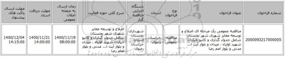 مناقصه عمومی یک مرحله ای اصلاح و توسعه معابر شهری شهر بجستان شامل جدول گذاری و کانیو خیابان شهید اولیاء ، میدان و بلوار آیت ا... مدنی و بلوار امم رضا