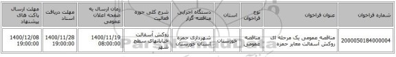 مناقصه عمومی یک مرحله ای روکش آسفالت معابر حمزه