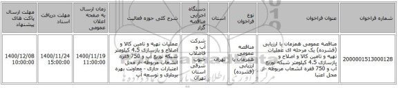 مناقصه عمومی همزمان با ارزیابی (فشرده) یک مرحله ای عملیات تهیه و تامین کالا و اصلاح و بازسازی 4.5 کیلومتر شبکه توزیع آب و 750 فقره انشعاب مربوطه -از محل اعتبا