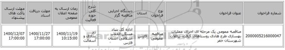 مناقصه عمومی یک مرحله ای اجرای عملیات بهسازی طرح هادی روستاهای کرفت، زرقلات شهرستان خفر
