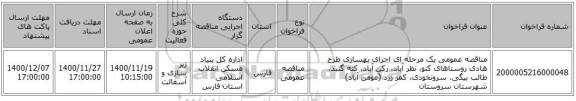 مناقصه عمومی یک مرحله ای اجرای بهسازی طرح هادی روستاهای کنو، نظر آباد، رکن آباد، کته گنبد، طالب بیگی، سرونخودی، کمر زرد (مومن آباد) شهرستان سروستان