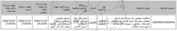 مناقصه عمومی یک مرحله ای اجرای عملیات بهسازی طرخ هادی روستاهای کوشکک، دهمورد، شهرک امام صادق شهرستان بختگان