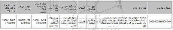 مناقصه عمومی یک مرحله ای اجرای عملیات بهسازی طرح هادی روستاهای دولت آباد، علی آباد، طسوج، بورکی، هورباف، مظفری شهرستان کوار