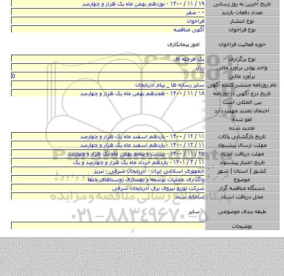 واگذاری عملیات توسعه و بهسازی روستاهای جلفا