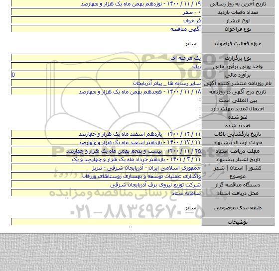 واگذاری عملیات توسعه و بهسازی روستاهای ورزقان
