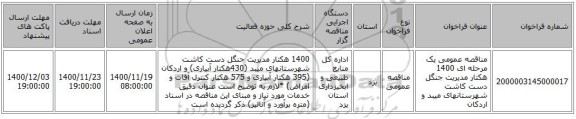 مناقصه عمومی یک مرحله ای 1400 هکتار مدیریت جنگل دست کاشت شهرستانهای میبد و اردکان 