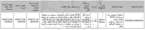 مناقصه عمومی یک مرحله ای 2478 هکتار آبیاری کشتهای سنواتی در منطقه گودگوار بافق 