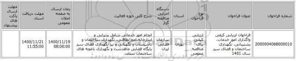 فراخوان ارزیابی کیفی واگذاری امور خدمات، پشتیبانی، نگهداری ساختمان و فضای سبز سال 1401