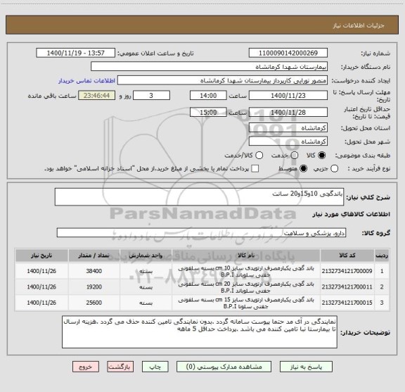استعلام باندگچی 10و15و20 سانت