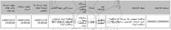 مناقصه عمومی یک مرحله ای مناقصه خرید خدمات خودرویی سازمان بیمه سلامت ایران