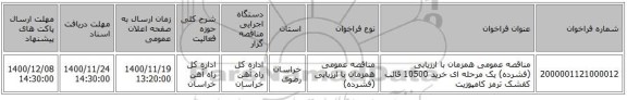 مناقصه عمومی همزمان با ارزیابی (فشرده) یک مرحله ای خرید 10500   قالب کفشک ترمز کامپوزیت