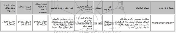 مناقصه عمومی یک مرحله ای اجرای عملیات تکمیلی  نازک کاری ، تأسیسات مکانیکی پروژه تجاری ،اداری بازار بزرگ سینا 