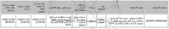مناقصه عمومی دو مرحله ای تجدید مناقصه خریدکابل آلومینیوم فشار ضعیف 70در4 و 120در4کاشان 2074