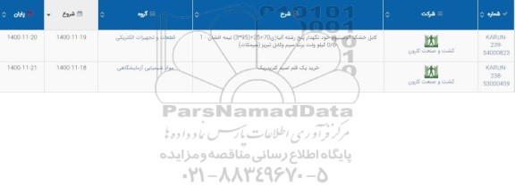 استعلام، استعلام کابل خشک آلومینیوم خودنگهدار پنج رشته آلیاژی... 