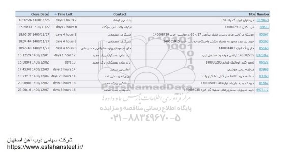 استعلام  خرید انواع کوپلینگ و اتصالات و...