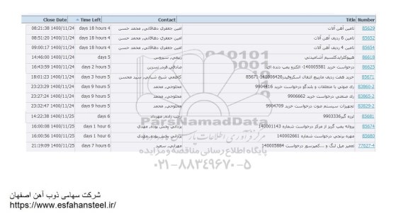 استعلام تامین آهن آلات ....