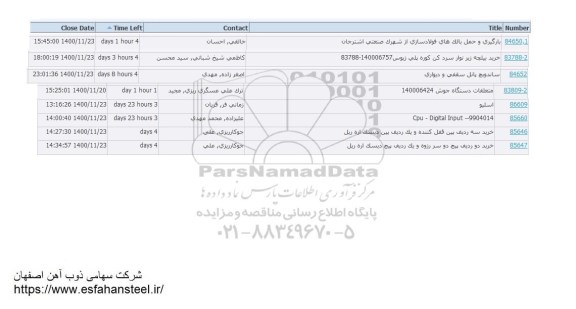 استعلام  بارگیری و حمل بالک های فولادسازی  و...