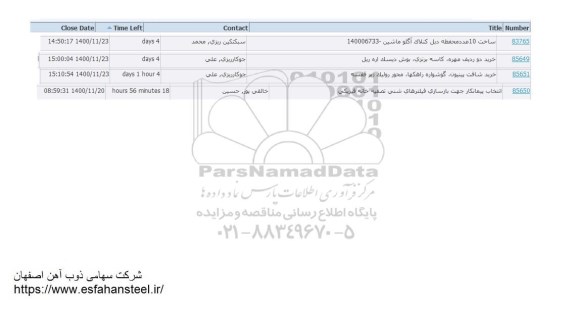 استعلام خرید شافت بیتیون و...