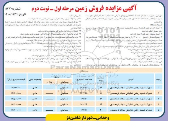 مزایده فروش5 قطعه از زمین های تفکیکی - مرحله اول - نوبت دوم