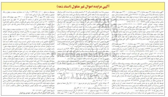 مزایده، مزایده فروش ششدانگ پلاک ثبتی شماره 2382/105 اصلی 