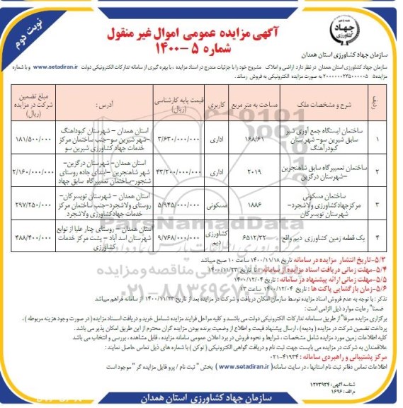 مزایده فروش ساختمان ایستگاه جمع آوری ... - نوبت دوم