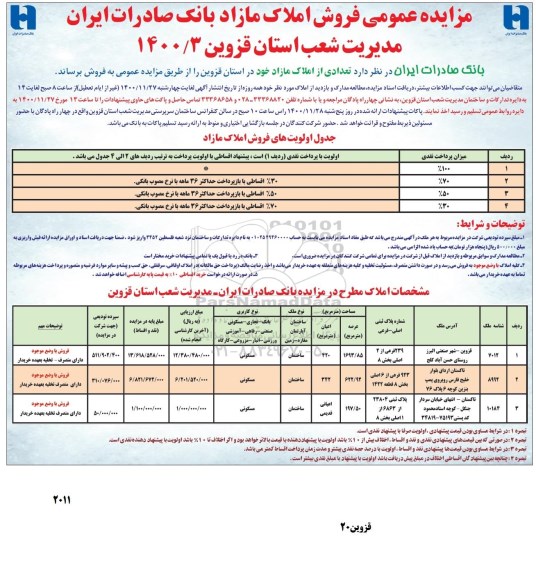 مزایده فروش املاک مازاد مسکونی