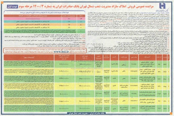 مزایده فروش املاک مازاد مدیریت شعب مرحله سوم نوبت اول