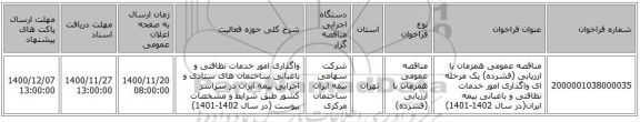 مناقصه عمومی همزمان با ارزیابی (فشرده) یک مرحله ای واگذاری امور خدمات نظافتی و باغبانی بیمه ایران(در سال 1402-1401)