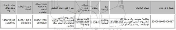 مناقصه عمومی یک مرحله ای کلاسهای آنلاین آموزشی گروه کودک و نوجوانان در بستر بیگ بلوباتن