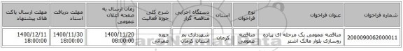 مناقصه عمومی یک مرحله ای پیاده روسازی بلوار مالک اشتر 