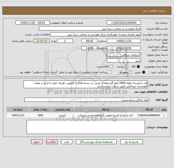 استعلام قند شکسته جمعا 2000 کیلو گرم معادل دو تن -در بسته های 5 کیلویی -هزینه حمل تا مرکز بر عهده فروشنده -پرداختی طبق سنوات بیمارستانی