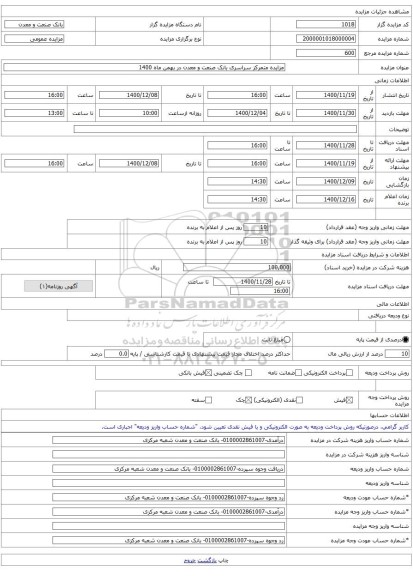 مزایده متمرکز سراسری بانک صنعت و معدن در بهمن ماه 1400